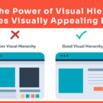 How the Power of Visual Hierarchy Creates Visually Appealing Design